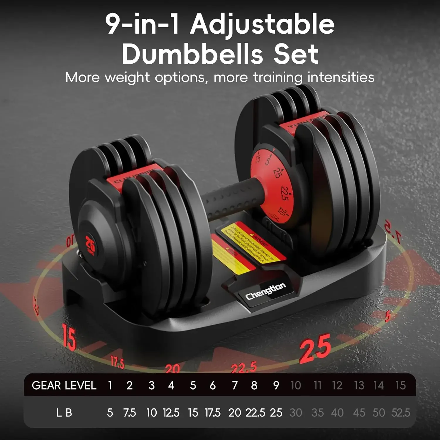 Geliştirilmiş Ayarlanabilir Da - Dumbbell Set incelemesi ve fiyatı
