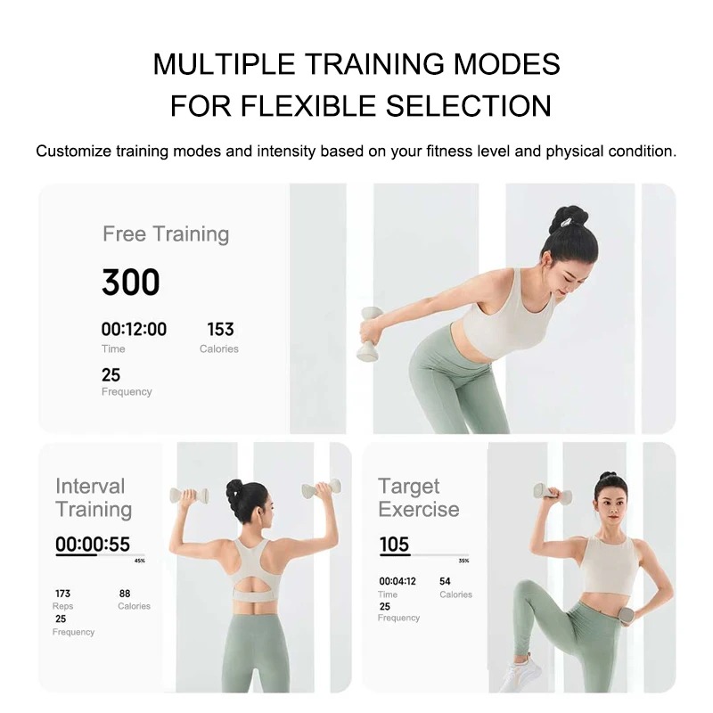 Yeni MIJIA Akıllı Dambıllar Er - Dumbbell Set incelemesi ve fiyatı